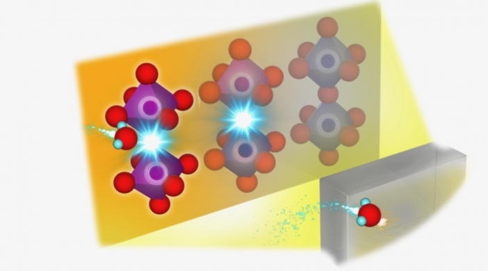 Image Caption: Probing where the protons go using synchrotron radiation. A computer rendering of the experiment. Using synchrotron radiation, and simulations via supercomputers and machine learning on top of thermogravimetric analysis, researchers were able to observe where protons are introduced in their perovskite based SOFC electrolyte. (Kyushu University/Yamazaki Lab) Image Caption: Probing where the protons go using synchrotron radiation. A computer rendering of the experiment. Using synchrotron radiation, and simulations via supercomputers and machine learning on top of thermogravimetric analysis, researchers were able to observe where protons are introduced in their perovskite based SOFC electrolyte. (Kyushu University/Yamazaki Lab)