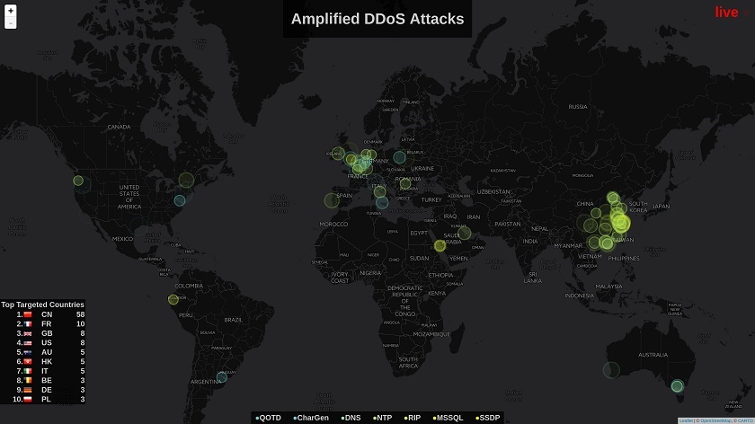 At CISPA researchers are mapping mass cyber attacks in realtime. Credit: Saarland University/CISPA At CISPA researchers are mapping mass cyber attacks in realtime. Credit: Saarland University/CISPA