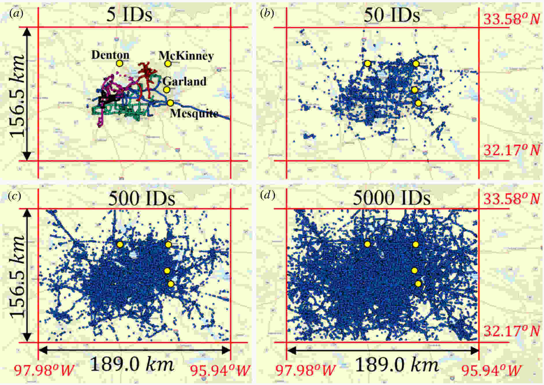 GPS locations of anonymous cell-phone users (IDs) in the greater Dallas metroplex recorded during February and March 2021: (a) 5 IDs; (b) 50 IDs; (c) 500 IDs; (d) 5000 IDs; The yellow dots are nearby cities mentioned in (a). Credit: Royal Society GPS locations of anonymous cell-phone users (IDs) in the greater Dallas metroplex recorded during February and March 2021: (a) 5 IDs; (b) 50 IDs; (c) 500 IDs; (d) 5000 IDs; The yellow dots are nearby cities mentioned in (a). Credit: Royal Society