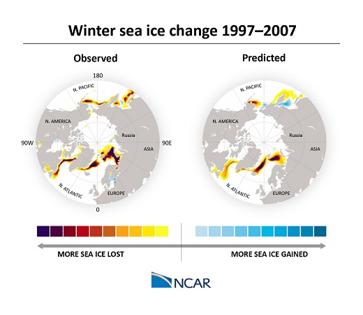 The researchers tested how well they were able to predict winter sea ice changes by "hindcasting" past decades and then comparing their retrospective predictions to observations of what really happened. This image shows how the model stacked up to real life for the period of 1997–2007. The researchers tested how well they were able to predict winter sea ice changes by "hindcasting" past decades and then comparing their retrospective predictions to observations of what really happened. This image shows how the model stacked up to real life for the period of 1997–2007.
