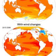 Supercomputers illuminate the North Atlantic's climate enigma
